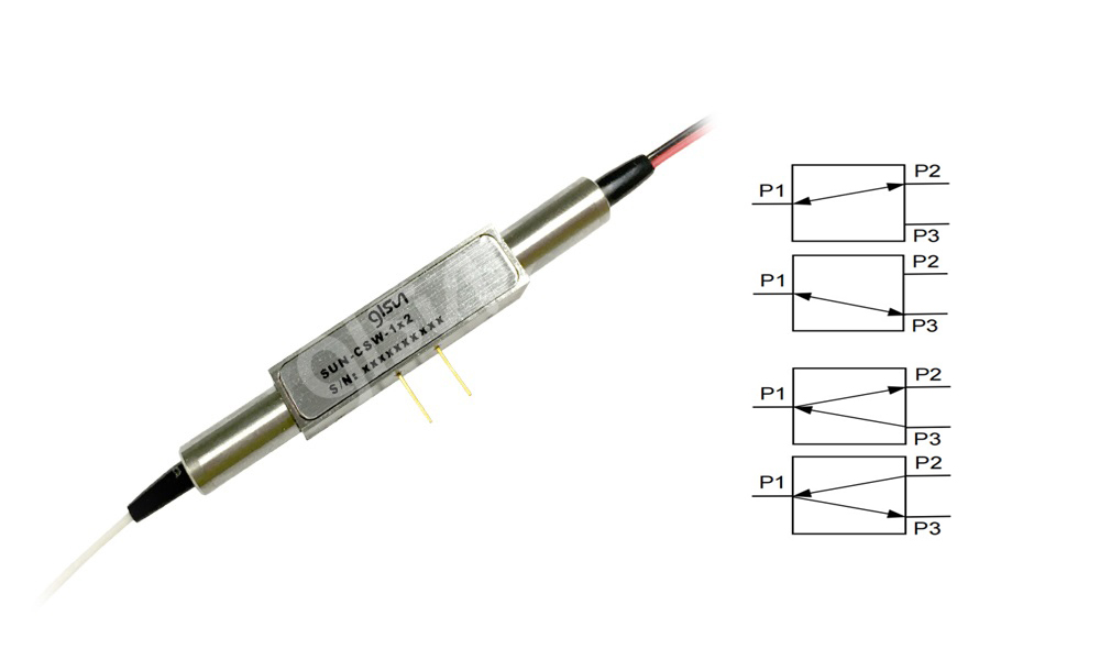 高功率M1x2磁光開關(guān)