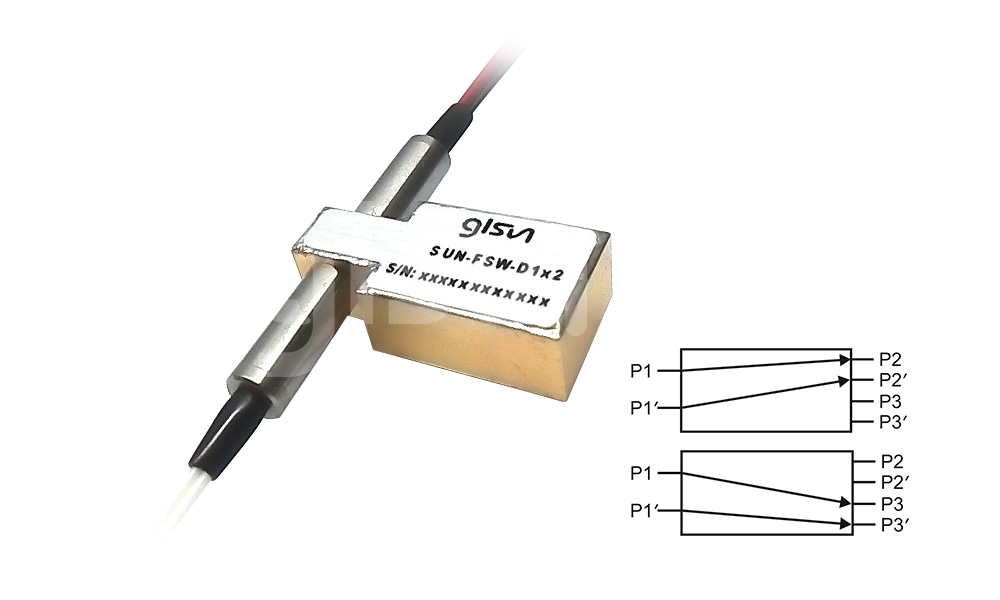 保偏D1x2G 小型光開(kāi)關(guān)