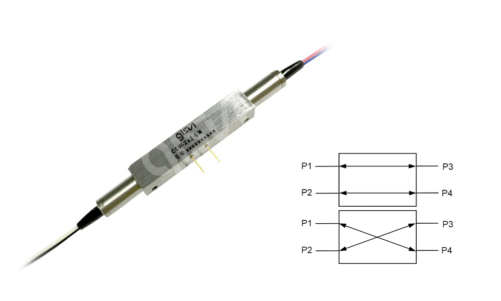 保偏N2x2電光開(kāi)關(guān)